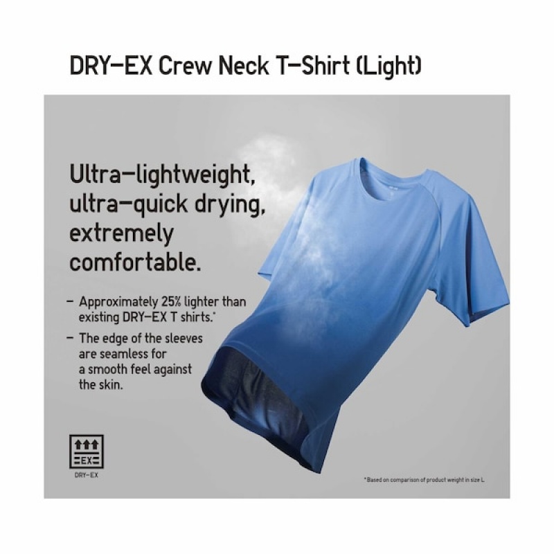 Uniqlo DRY-EX Crew Neck Kort-Sleeve T Shirts Herre Blå | 2840-SYAKU