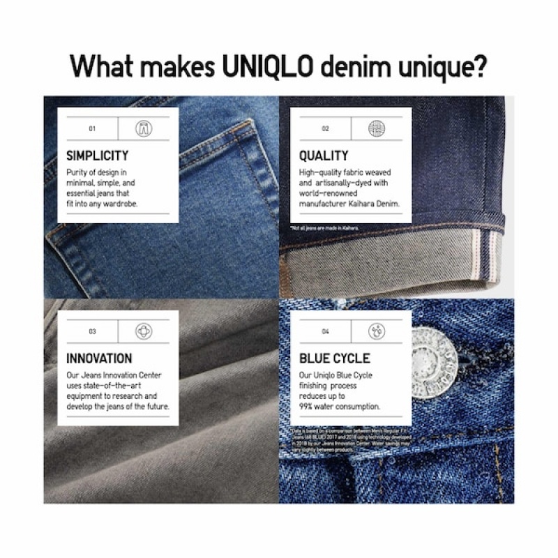 Uniqlo Slim-Fit Jeans Herre Blå | 3295-KOQDG